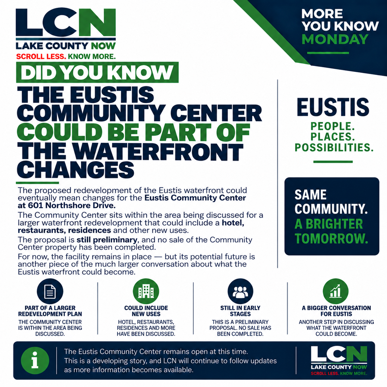 Just in case you didn't hear, Eustis Community Center Could Be Part of the Waterfront Changes...